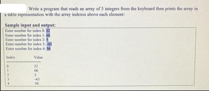 Write a program that reads an array of 5 integers from the keyboard then prints the array in a table