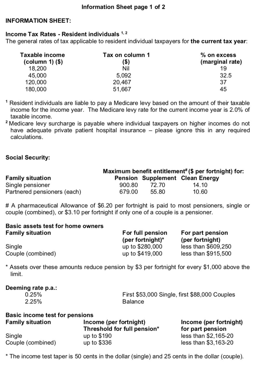 [Solved] Calculate Ava's Centrelink age pension en | SolutionInn