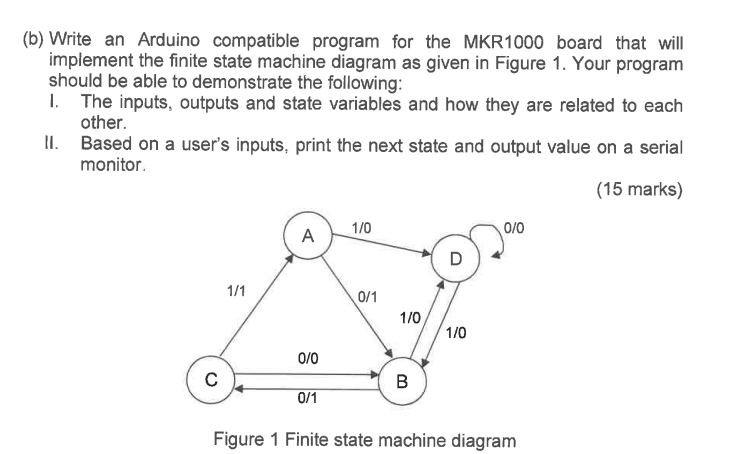 (b) Write an Arduino compatible program for the MKR1000 board that will implement the finite state machine