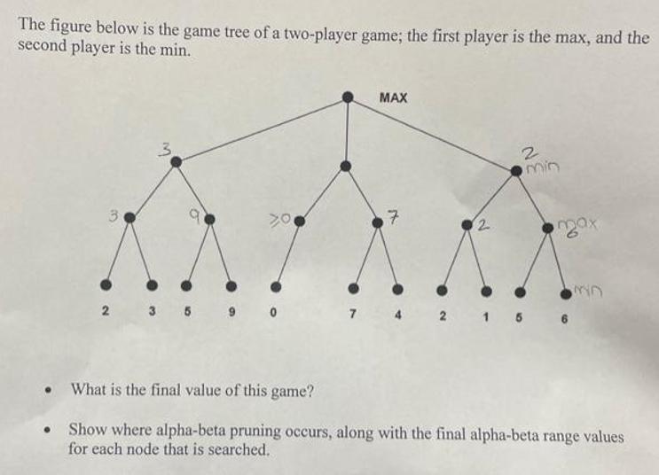 The figure below is the game tree of a two-player game; the first player is the max, and the second player is