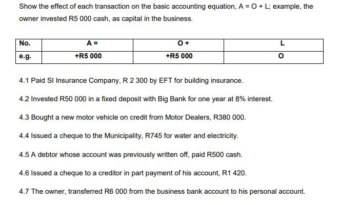 Show the effect of each transaction on the basic accounting equation, A = O + L; example, the owner invested