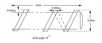 0.005m 0.6m - 0.006m NI helix angle 18 0.06m