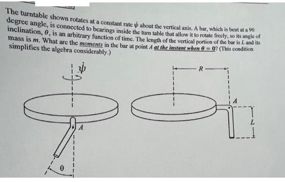 The turntable shown rotates at a constant rate about the vertical axis. A bar, which is bent at a 90 degree