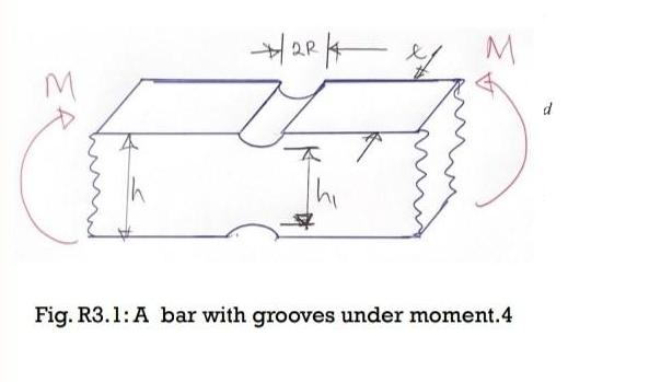 MA 224 M Fig. R3.1: A bar with grooves under moment.4