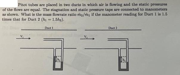 Pitot tubes are placed in two ducts in which air is flowing and the static pressures of the flows are equal.