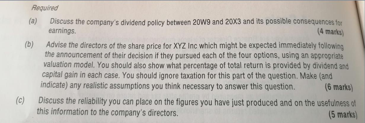 Required (c) (a) (b) Discuss the company's dividend policy between 20W9 and 20X3 and its possible