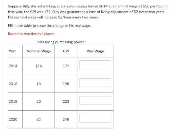 Suppose Billy started working at a graphic design firm in 2014 at a nominal wage of $16 per hour. In that