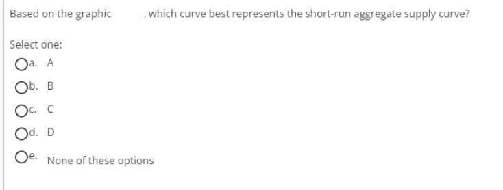 Based on the graphic Select one: Oa. A which curve best represents the short-run aggregate supply curve? Ob.