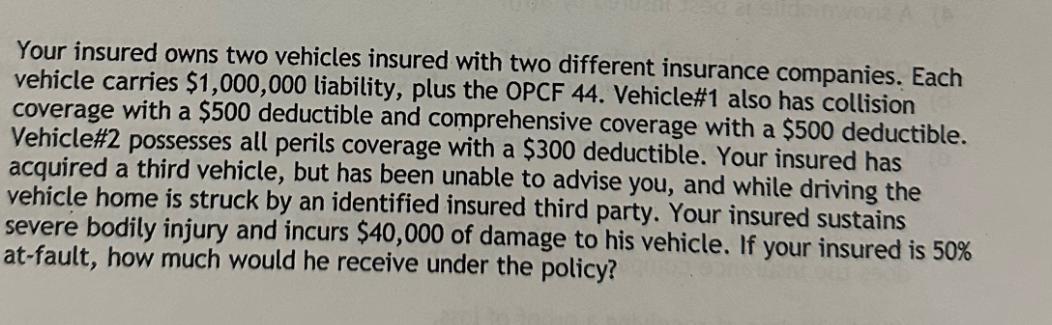 Your insured owns two vehicles insured with two different insurance companies. Each vehicle carries