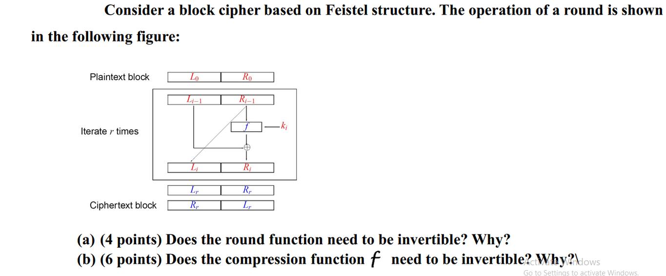 Consider a block cipher based on Feistel structure. The operation of a round is shown in the following