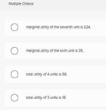 Multiple Choice O O O O marginal utility of the seventh unit is 224. marginal utility of the sixth unit is