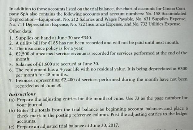 In addition to those accounts listed on the trial balance, the chart of accounts for Cuono Com- pany SpA also