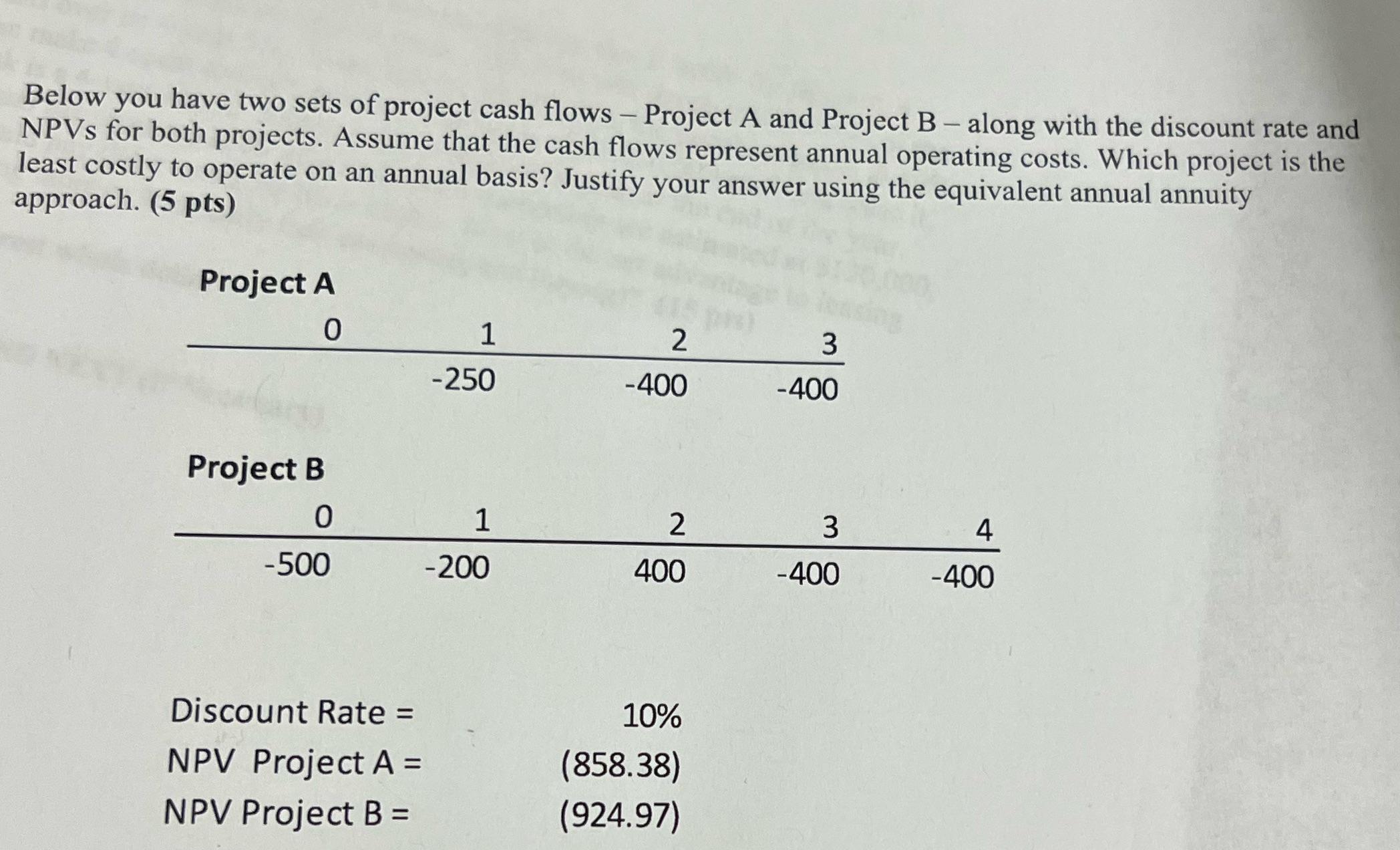 Below you have two sets of project cash flows - Project A and Project B -along with the discount rate and