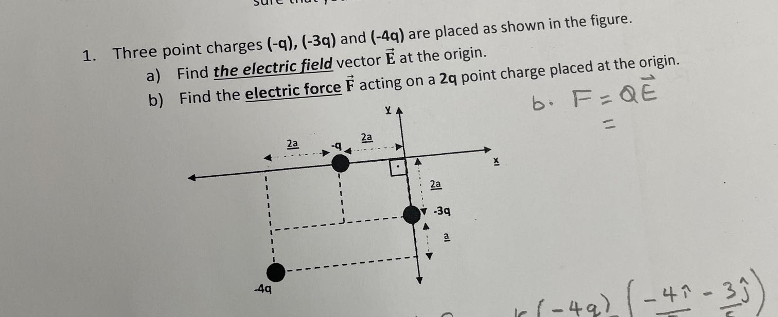 1. Three point charges (-q), (-3q) and (-4q) are placed as shown in the figure. a) Find the electric field