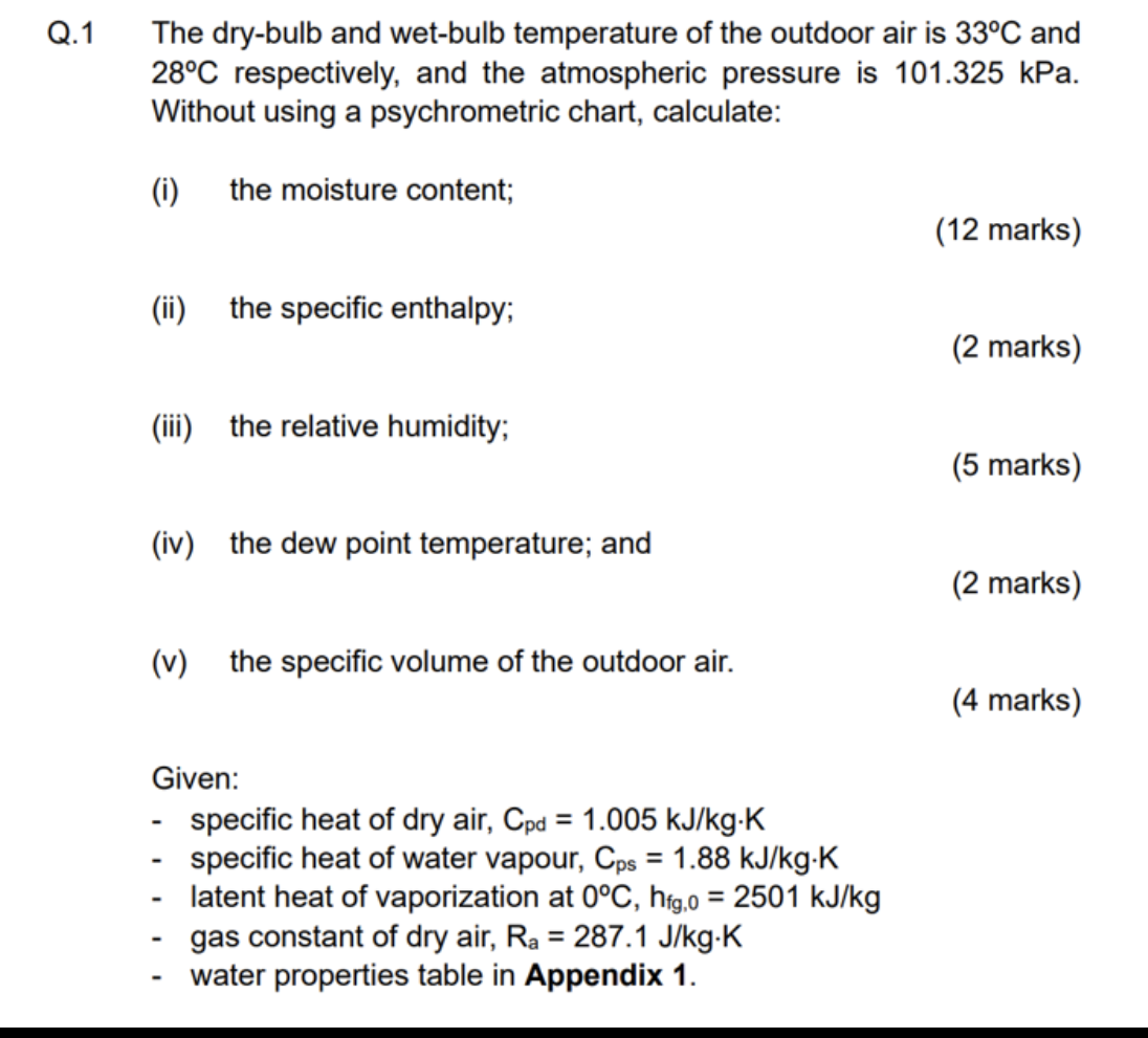 Q.1 The dry-bulb and wet-bulb temperature of the outdoor air is 33C and 28C respectively, and the atmospheric