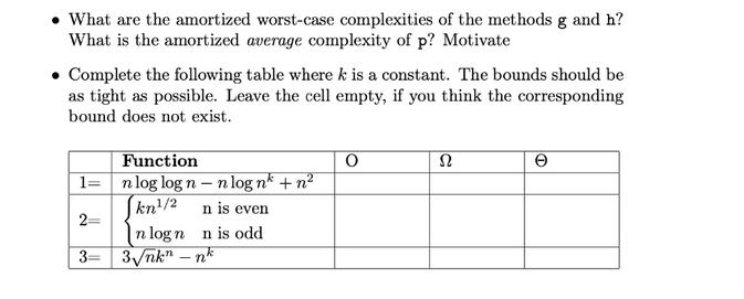 What are the amortized worst-case complexities of the methods g and h? What is the amortized average