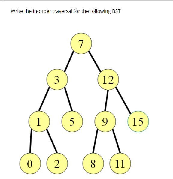 Write the in-order traversal for the following BST 0 1 3 2 5 7 8 12 9 15 (11)