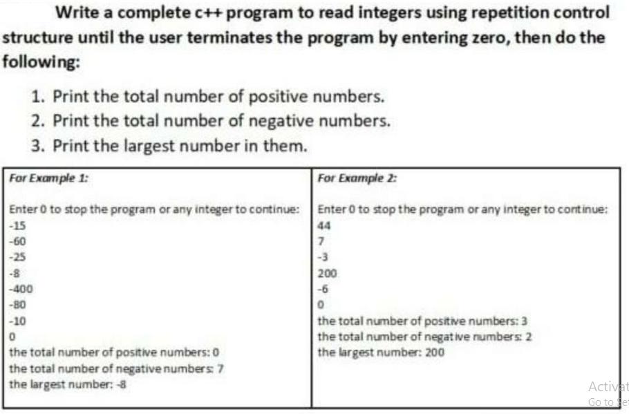 Write a complete c++ program to read integers using repetition control structure until the user terminates