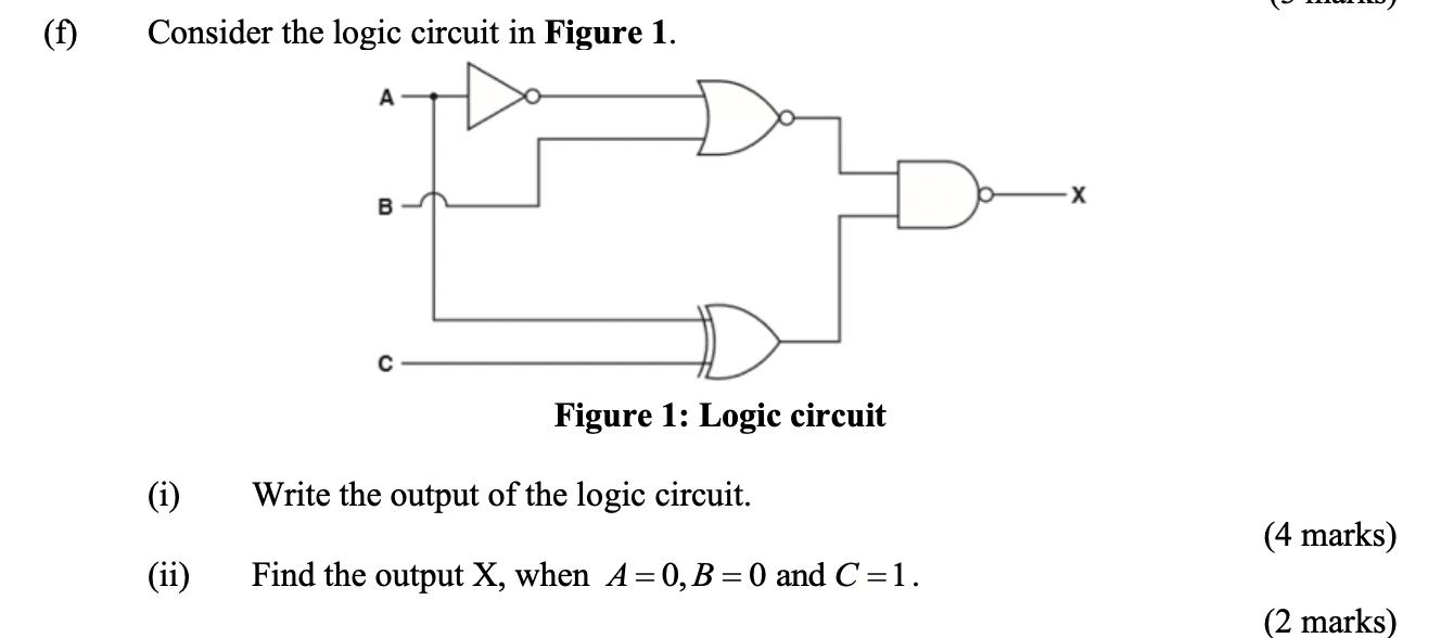 (f) Consider the logic circuit in Figure 1. (i) (ii) A B  Figure 1: Logic circuit Da Write the output of the