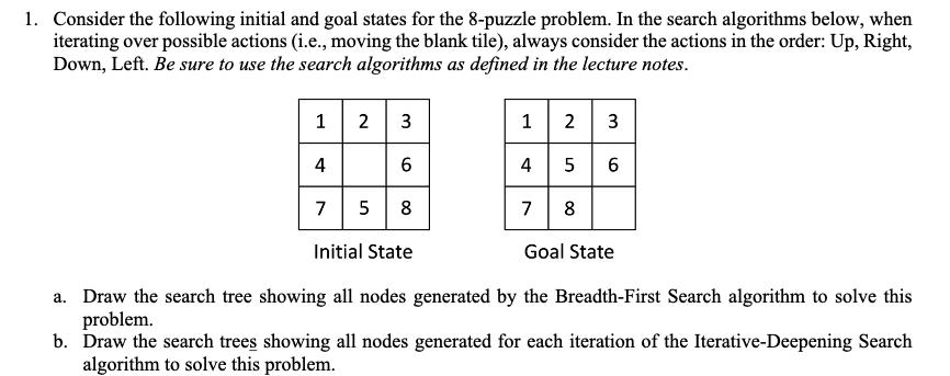 1. Consider the following initial and goal states for the 8-puzzle problem. In the search algorithms below,