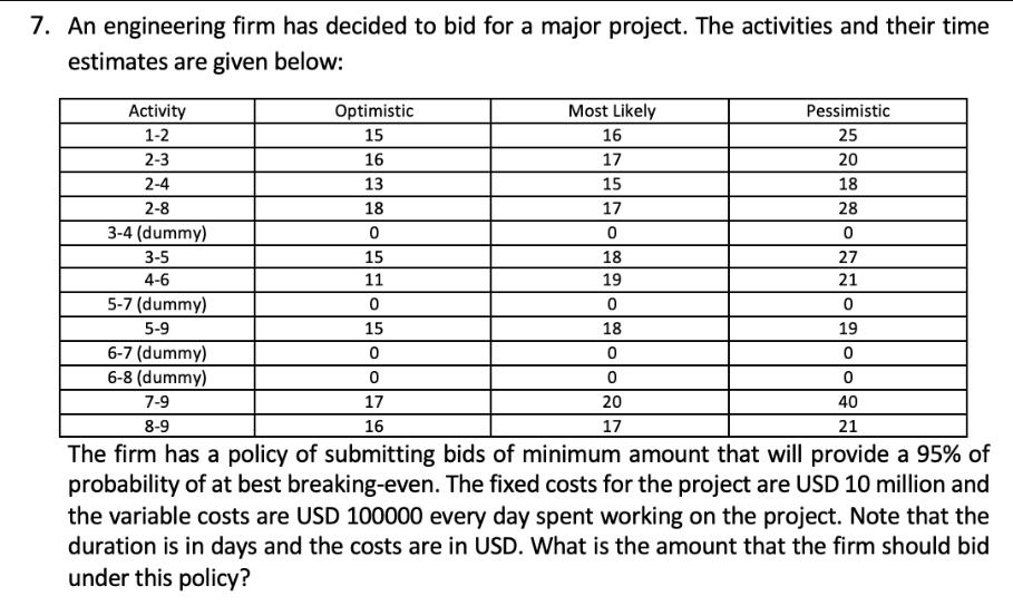 7. An engineering firm has decided to bid for a major project. The activities and their time estimates are