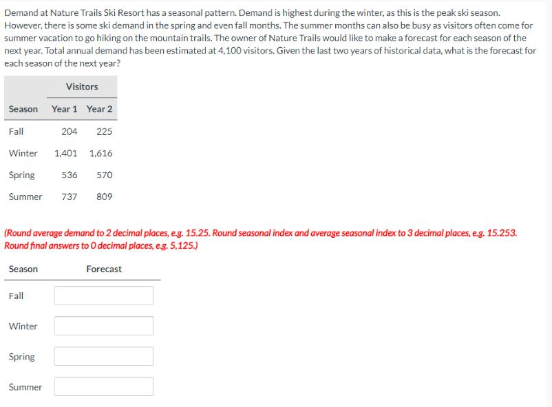 Demand at Nature Trails Ski Resort has a seasonal pattern. Demand is highest during the winter, as this is