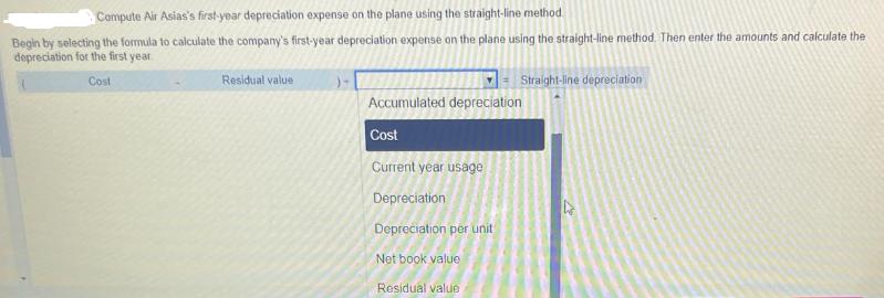 Compute Air Asias's first-year depreciation expense on the plane using the straight-line method Begin by