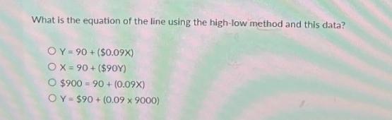 What is the equation of the line using the high-low method and this data? OY= 90+ ($0.09X) OX= 90+ ($90Y) O