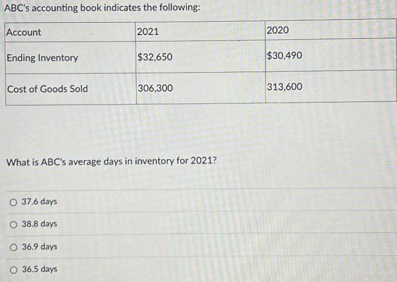 ABC's accounting book indicates the following: Account Ending Inventory Cost of Goods Sold O 37.6 days O 38.8