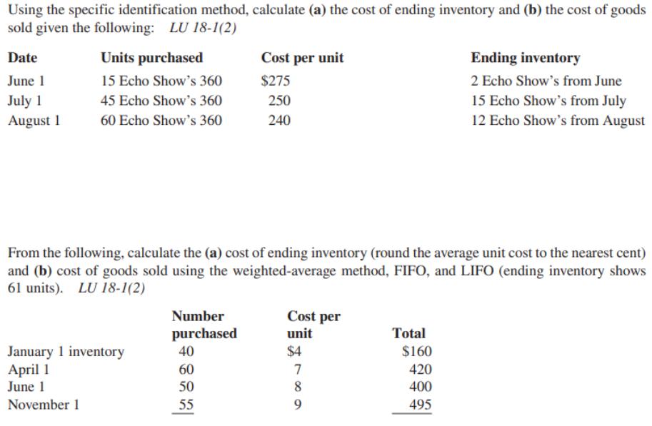 Using the specific identification method, calculate (a) the cost of ending inventory and (b) the cost of