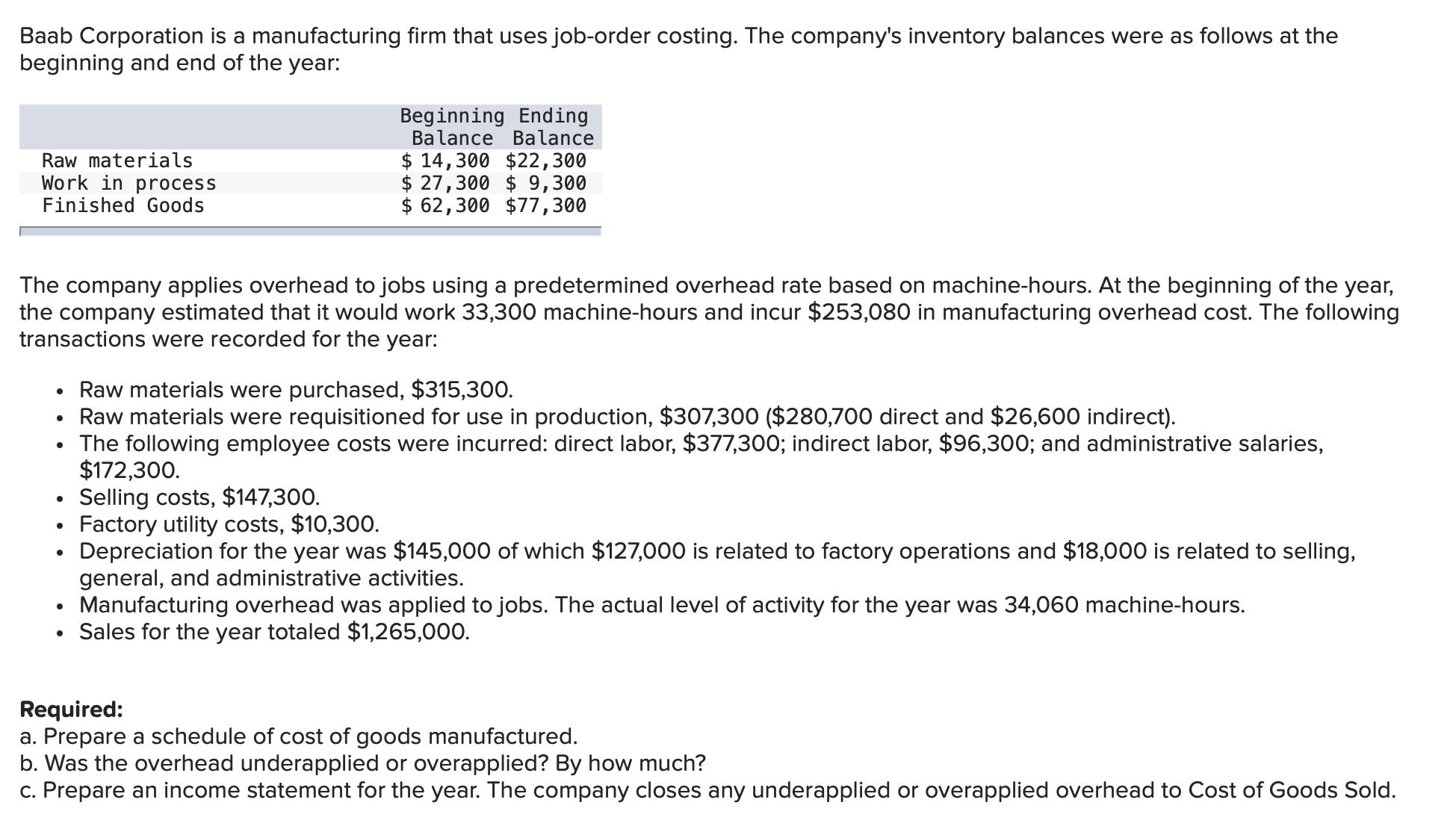 Baab Corporation is a manufacturing firm that uses job-order costing. The company's inventory balances were