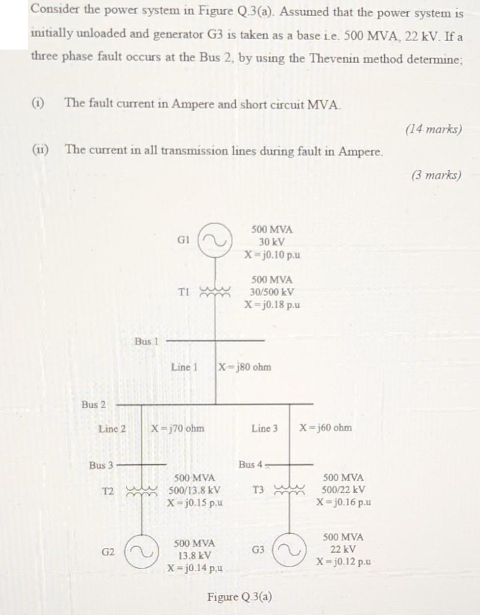 Consider the power system in Figure Q.3(a). Assumed that the power system is initially unloaded and generator