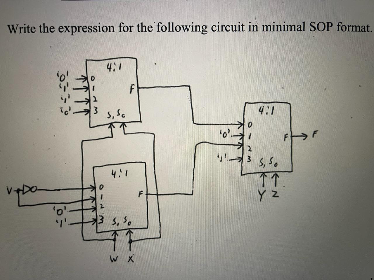 Write the expression for the following circuit in minimal SOP format. 4. TTTT 4:1 3 sisc  1 2 F 40 35.0 wx