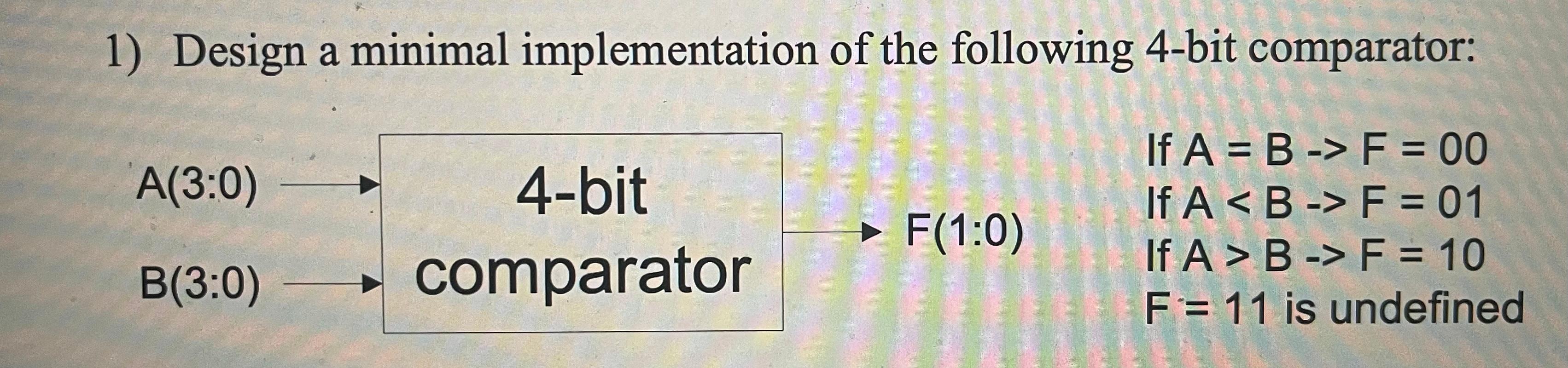 1) Design a minimal implementation of the following 4-bit comparator: If A = B -> F = 00 If A F = 01 If A > B