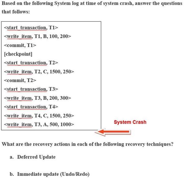 Based on the following System log at time of system crash, answer the questions that follows: [checkpoint]