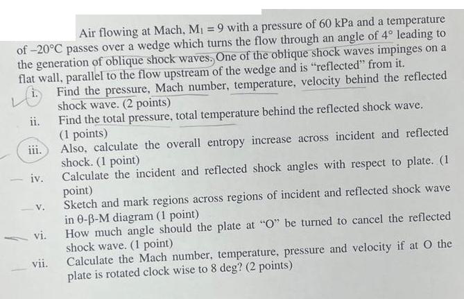 Air flowing at Mach, M = 9 with a pressure of 60 kPa and a temperature of -20C passes over a wedge which