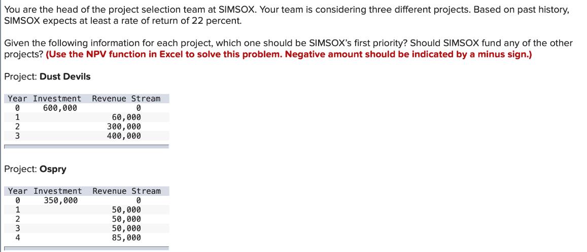 You are the head of the project selection team at SIMSOX. Your team is considering three different projects.