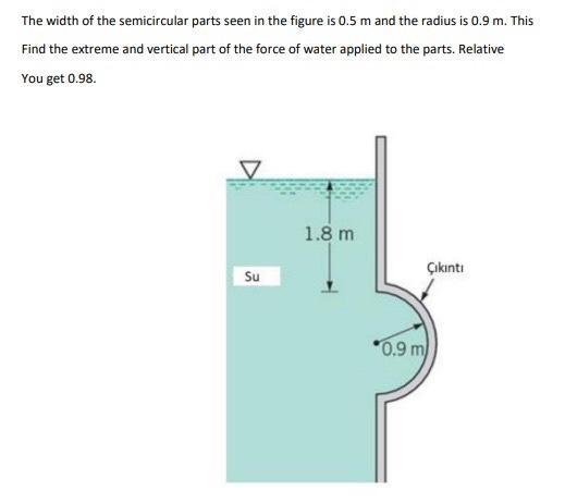 The width of the semicircular parts seen in the figure is 0.5 m and the radius is 0.9 m. This Find the