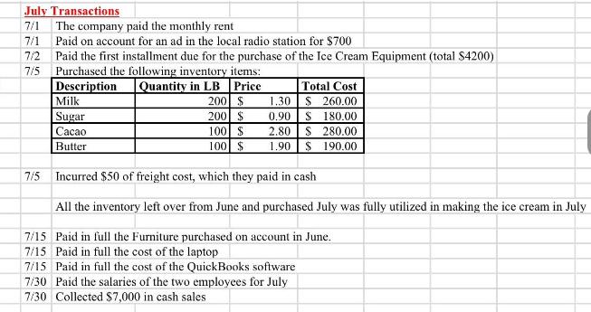 July Transactions 7/1 The company paid the monthly rent 7/1 Paid on account for an ad in the local radio