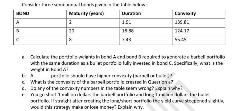 Consider three semi-annual bonds given in the table below: Maturity (years) Duration 1.91 18.88 7.43 BOND A B
