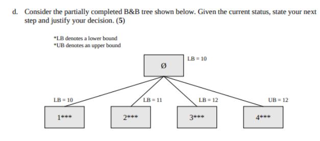 d. Consider the partially completed B&B tree shown below. Given the current status, state your next step and