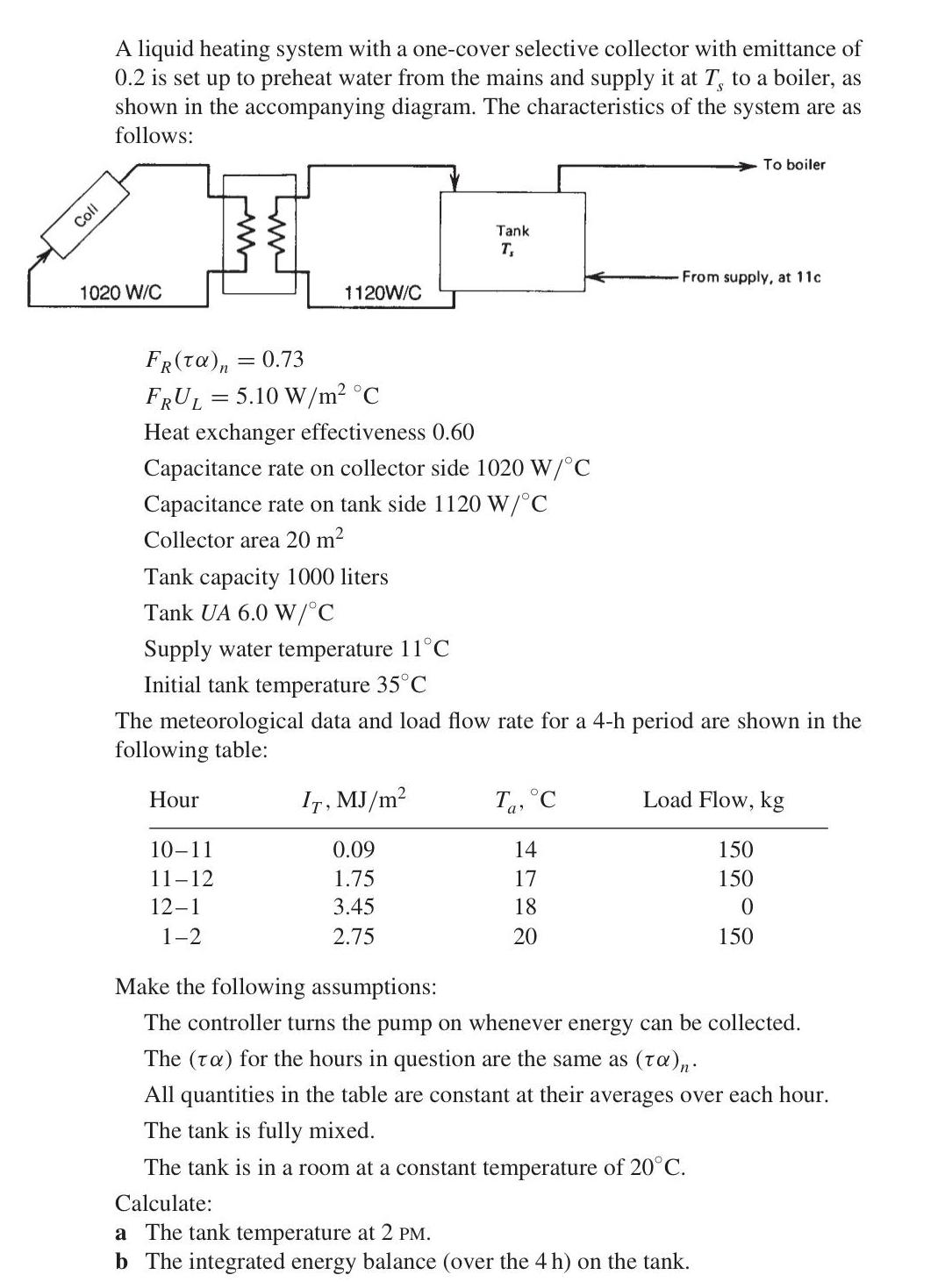 Coll A liquid heating system with a one-cover selective collector with emittance of 0.2 is set up to preheat