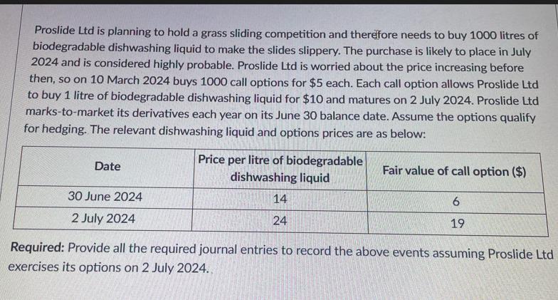 Proslide Ltd is planning to hold a grass sliding competition and therefore needs to buy 1000 litres of