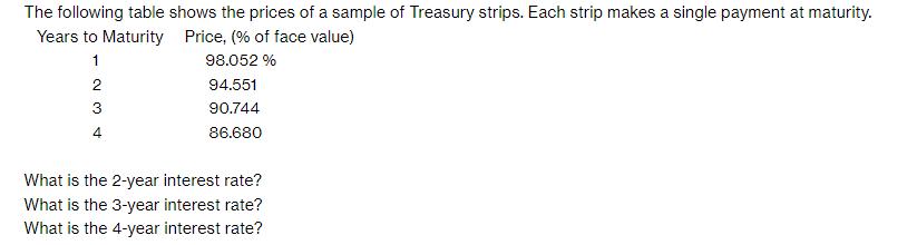 The following table shows the prices of a sample of Treasury strips. Each strip makes a single payment at