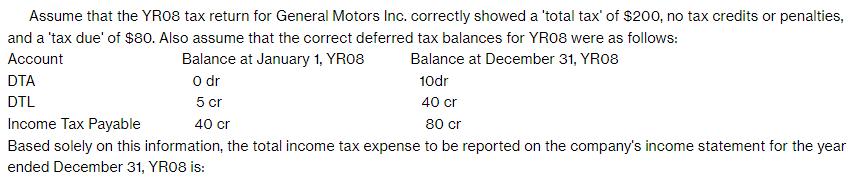 Assume that the YR08 tax return for General Motors Inc. correctly showed a 'total tax' of $200, no tax