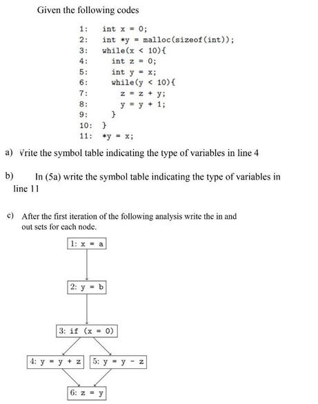 Given the following codes int x = 0; inty malloc(sizeof(int)); while(x < 10) { int z = 0; int y = x; while (y