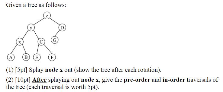 Given a tree as follows: A B E F (1) [5pt] Splay node x out (show the tree after each rotation). (2) [10pt]