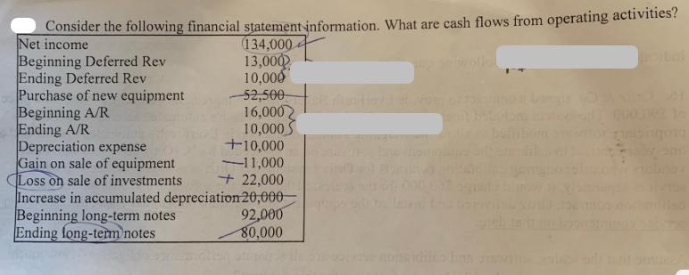Consider the following financial statement information. What are cash flows from operating activities? Net