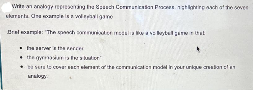 Write an analogy representing the Speech Communication Process, highlighting each of the seven elements. One