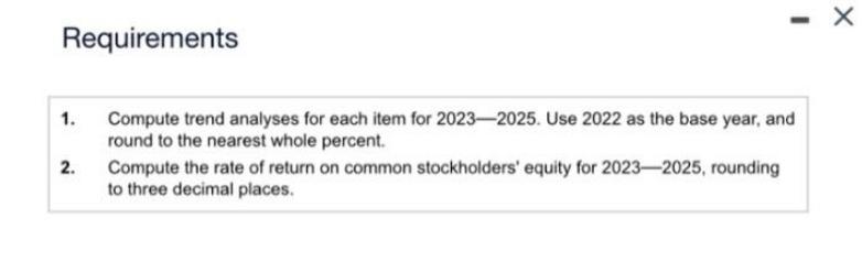 Requirements 1. 2. - Compute trend analyses for each item for 2023-2025. Use 2022 as the base year, and round